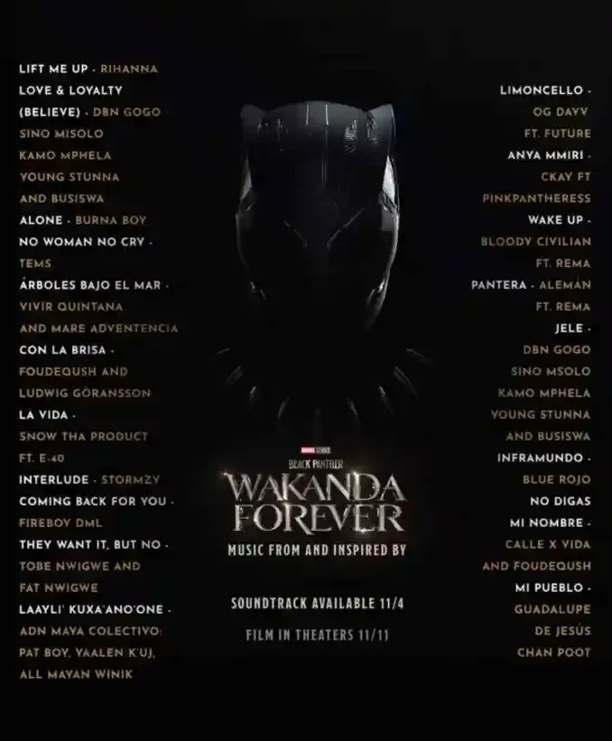 Amapiano Wins Big As Black Panther Wakanda Forever Reveals Soundtrack